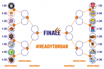Playoff-Grafik
