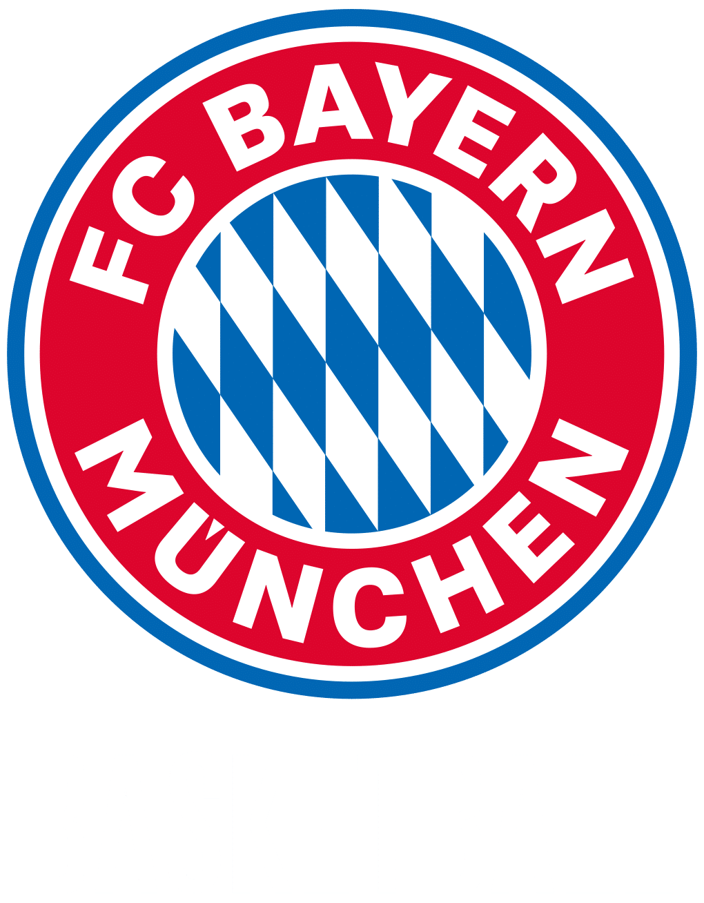 FC Bayern Basketball II FC Bayern Basketball II Logo